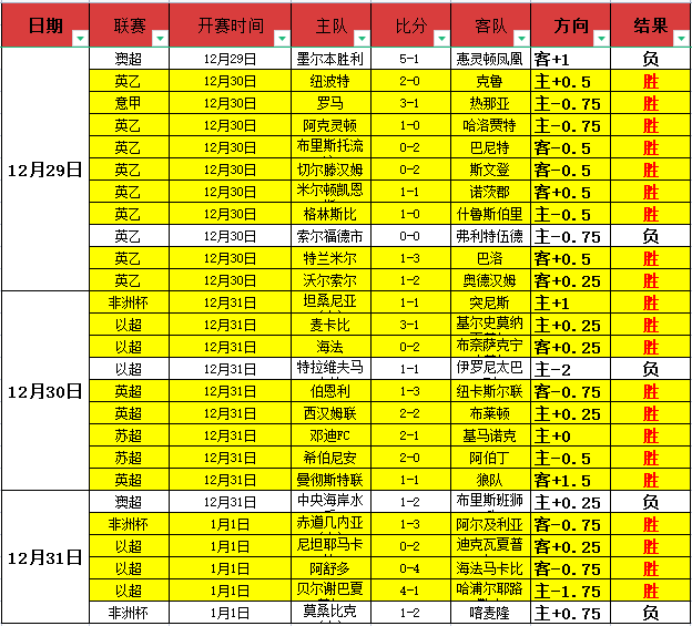王楚钦微博,粉丝群关闭,体育局整治,捕鱼达人官方在线网站,捕鱼达人3D官方正版,捕鱼达人在线试玩,捕鱼达人3网页版
