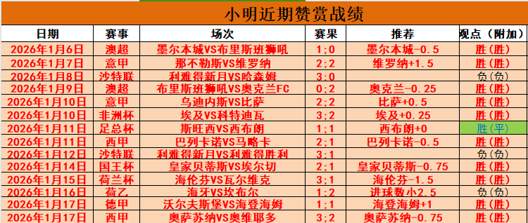 马卡报道,下周一周一,安切洛蒂将,捕鱼达人官方在线网站,捕鱼达人3D官方正版,捕鱼达人在线试玩,捕鱼达人3网页版