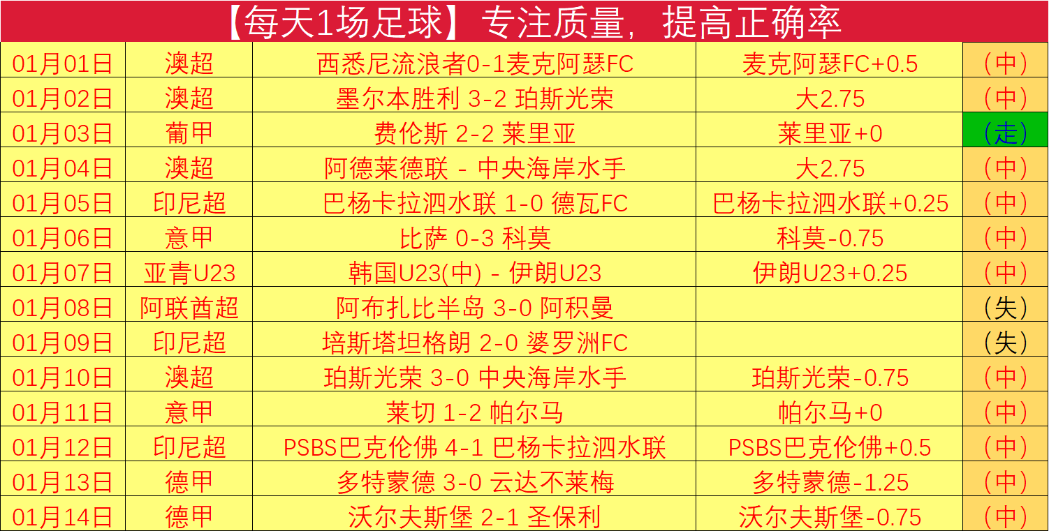 长三角钻石,赛革新升级,融合创新奖,捕鱼达人官方在线网站,捕鱼达人3D官方正版,捕鱼达人在线试玩,捕鱼达人3网页版