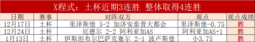 长三角钻石,赛革新升级,融合创新奖,捕鱼达人官方在线网站,捕鱼达人3D官方正版,捕鱼达人在线试玩,捕鱼达人3网页版