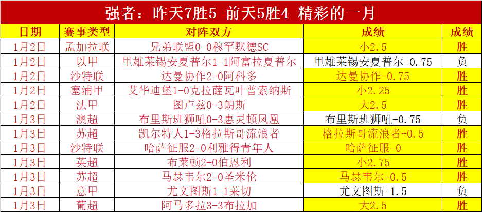 中超,月耀眼之星,法比奥独领,捕鱼达人官方在线网站,捕鱼达人3D官方正版,捕鱼达人在线试玩,捕鱼达人3网页版