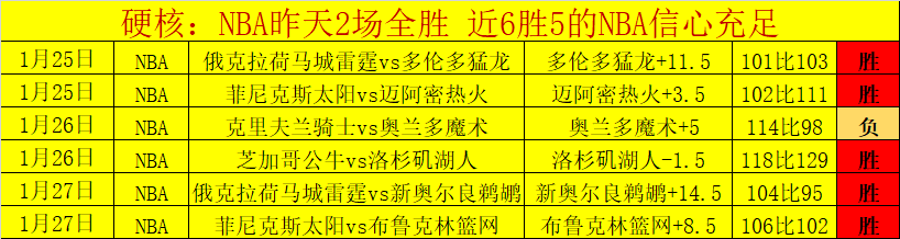 卡瓦哈尔恢,复顺利,世俱杯有望,捕鱼达人官方在线网站,捕鱼达人3D官方正版,捕鱼达人在线试玩,捕鱼达人3网页版