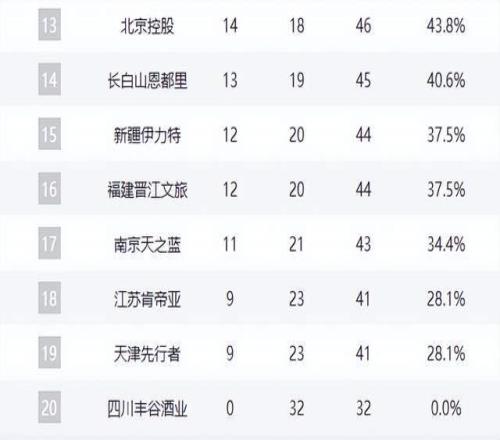 皇马名宿建,救火之选应,为劳尔而非,捕鱼达人官方在线网站,捕鱼达人3D官方正版,捕鱼达人在线试玩,捕鱼达人3网页版