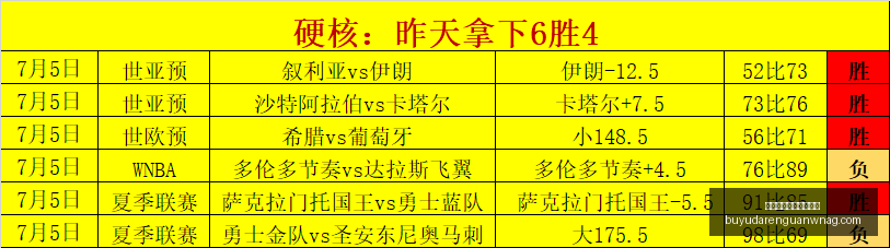 捕鱼达人官,方在线网站,网数据冲到,捕鱼达人官网,捕鱼达人在线,捕鱼达人游戏,捕鱼达人活动,捕鱼达人入口