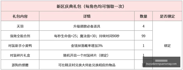 捕鱼达人官,方在线网站,捕鱼达人官方在线网站,捕鱼达人官网,捕鱼达人在线,捕鱼达人游戏,捕鱼达人活动,捕鱼达人入口
