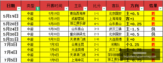 捕鱼达人官,方在线网站,网关键数据,捕鱼达人官网,捕鱼达人在线,捕鱼达人游戏,捕鱼达人活动,捕鱼达人入口
