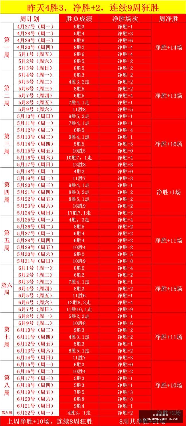选手搞笑瞬,卓哥神似宙,笑料十足别,捕鱼达人官网,捕鱼达人在线,捕鱼达人游戏,捕鱼达人活动,捕鱼达人入口