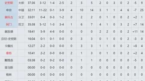 江苏奥运金牌得主葛菲履新职位