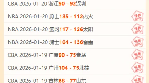 米兰34轮意甲以2-0完胜拉齐奥，特奥献出精彩世界波，意甲前四战局波澜起伏！