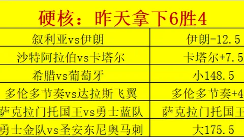 捕鱼达人官方在线网站捕鱼达人官网数据冲到175036引发