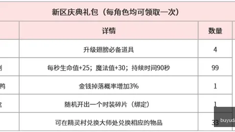 捕鱼达人官方在线网站 185203 6