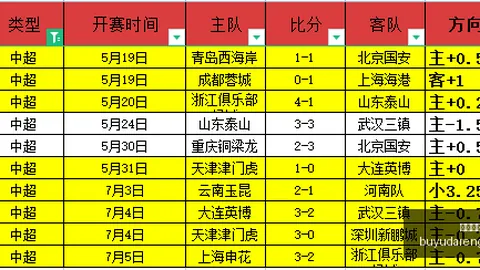 捕鱼达人官方在线网站捕鱼达人官网关键数据曝光讨论升温