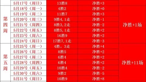 选手搞笑瞬间：卓哥神似宙斯，笑料十足别吓到你