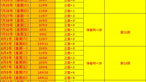 捕鱼达人官方在线网站捕鱼达人官网数据冲到202115引发